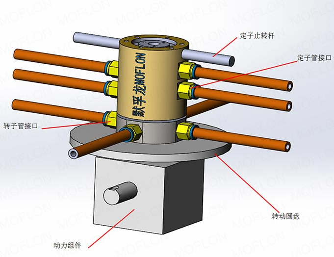 ������D(zhu��n)���^