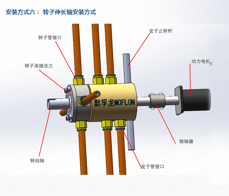 ���(d��ng)���D(zhu��n)���^