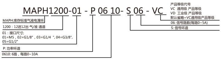 Һ�����^��̖(h��o)