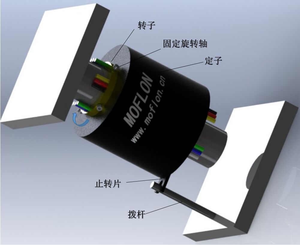 ��(d��o)늻��h(hu��n)��ĥ�p