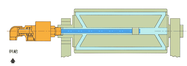 ���D(zhu��n)���^�ă�(y��u)�c