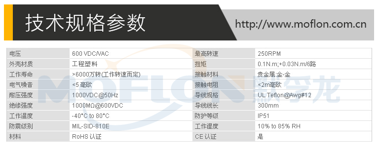 ���h(hu��n)