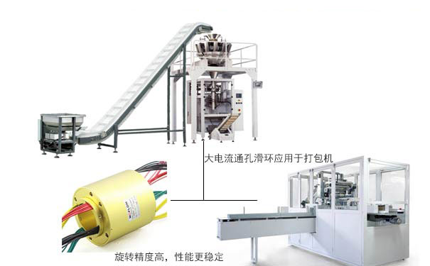 ������ž���(d��o)늻��h(hu��n)