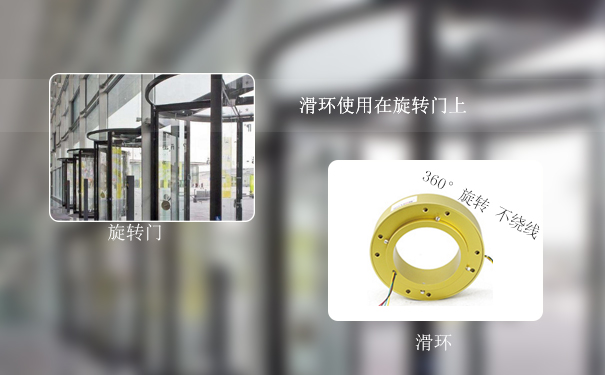 電滑環(huán)原理