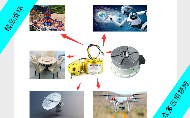 電滑環(huán)發(fā)展趨勢(shì)