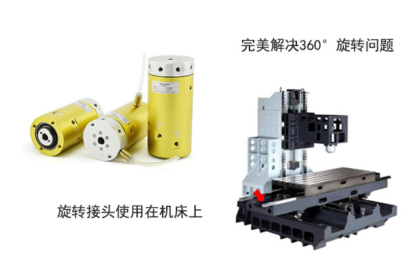 高速氣動旋轉(zhuǎn)接頭定制