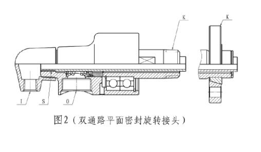 ���D(zhu��n)���^�İ��b