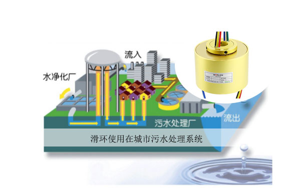 ���h(hu��n)��������