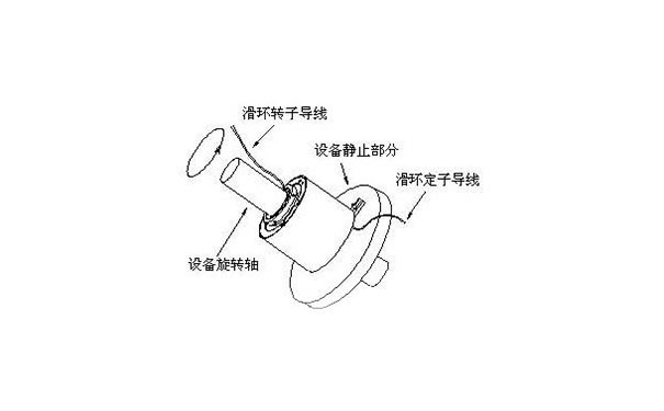 ���h(hu��n)�Y(ji��)��(g��u)�D