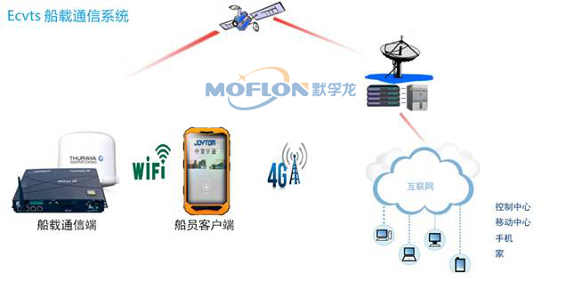 ���h(hu��n)